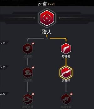 跨越星弧手游云雀转什么职业好 云雀最佳转职攻略图片1