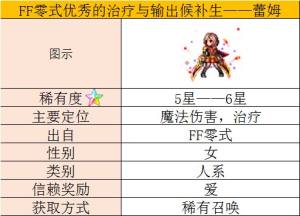 最终幻想勇气启示录蕾姆值不值得入手？蕾姆技能加点详解搭配分享图片2