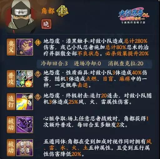 火影忍者ol手游新忍者角都怎么样 角都技能加点/连招搭配详细解析[多图]