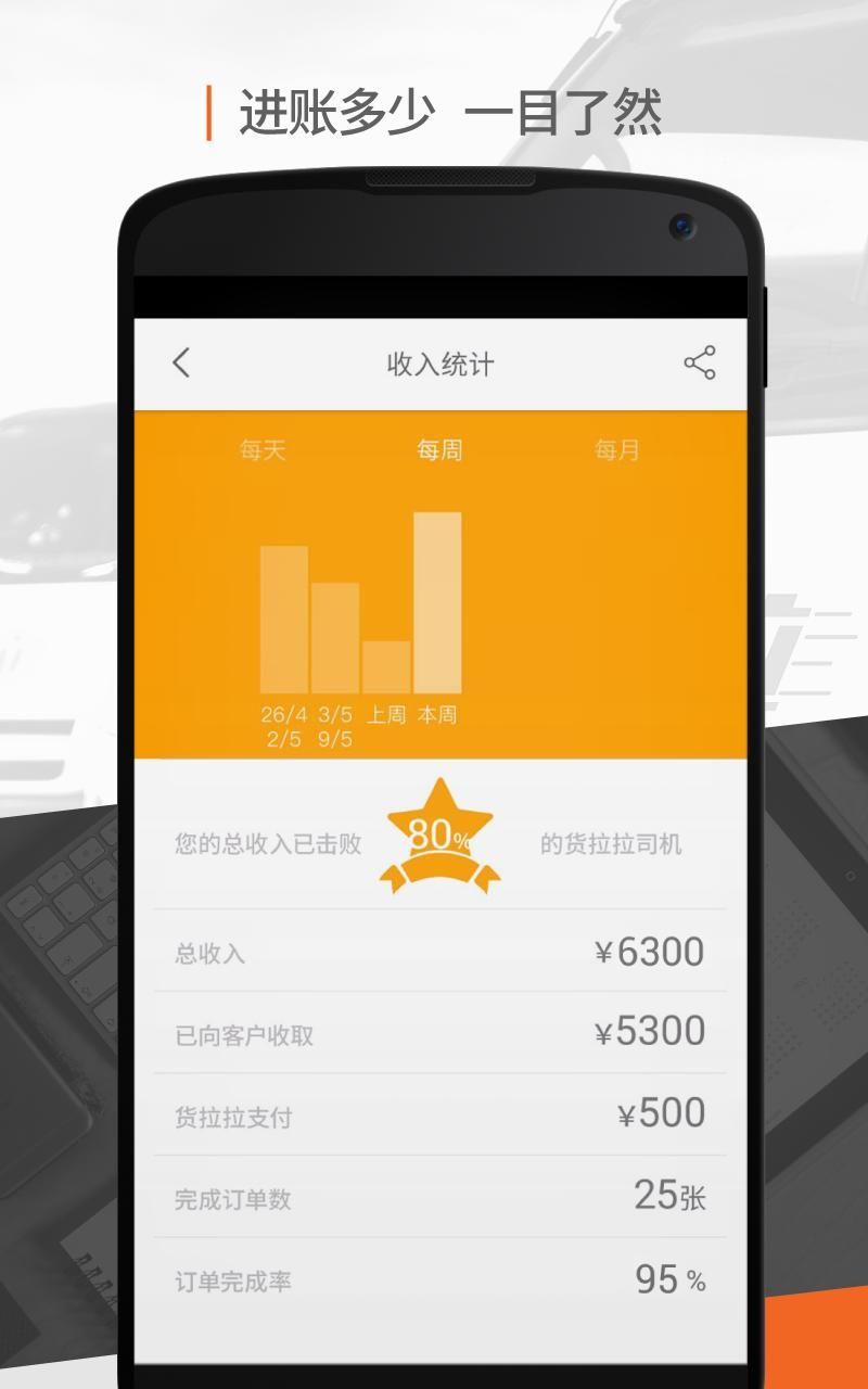 货拉拉司机版6.81官方下载最新版app图片3