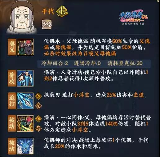 火影忍者ol手游新忍者千代怎么获得 千代婆婆阵容搭配/技能加点攻略[多图]