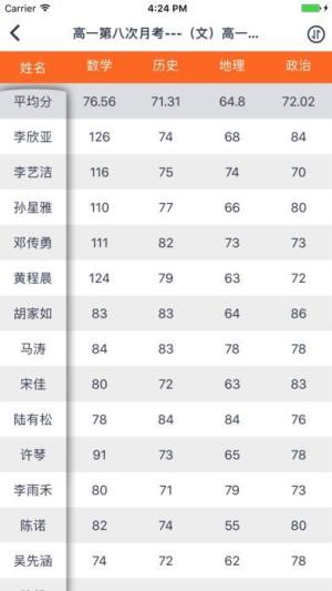 七天网络查分数学生成绩2020最新版图片3