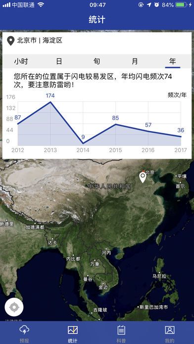 中国雷电官方app平台最新登录入口图片2