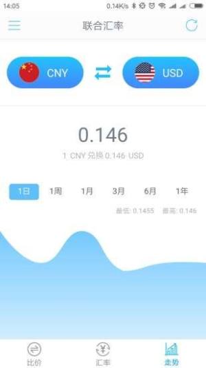 联合汇率app官方平台最新登录平台图片1