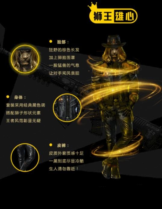 和平精英狮王雄心皮肤多少钱？狮王雄心怎么开出来？[多图]