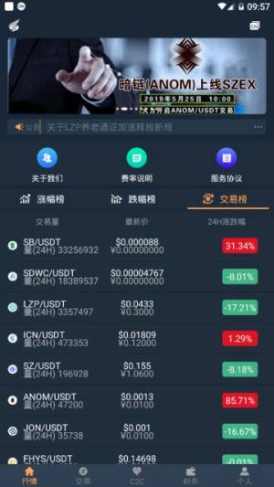 龙门交易所app手机安卓版下载图片1