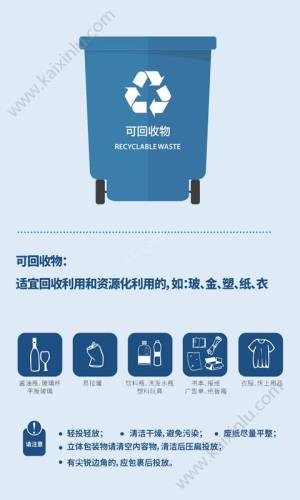 上海垃圾分类指南app官方正版最新版图片3
