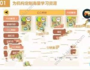 斯比克英语村app最新官方安卓版图片3