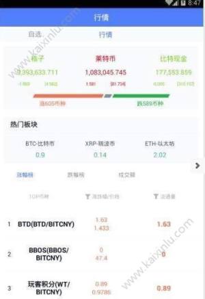 币圈糖果盒子最新官方安卓版图片1