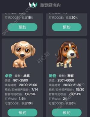 华登区块狗app官方最新版图片3