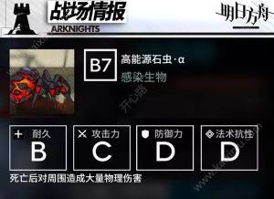 明日方舟炼狱行动3怎么快速通关？H5-3关卡阵容推荐分享图片2