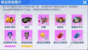 跑跑卡丁车手游创世车怎么买比较划算？创世车怎么加点好？图片2