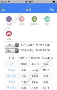 微商优品小精灵登陆地址http://u.yinyali.com官方最新版图片1