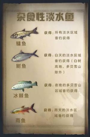 明日之后蛇鱼/火鼠鱼/鳙鱼在哪钓？鲥鱼/鳙鱼/冰棘鱼/雨鱼获得位置分享图片2