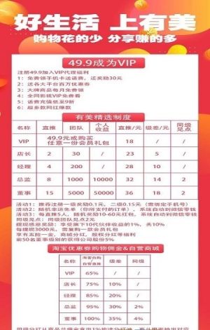 有美精选购物app官方版软件图片2