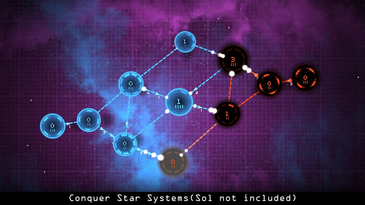小星科幻战略游戏中文最新版图片2