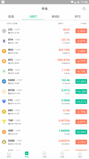 woex交易所2.0下载官方最新版本图片1