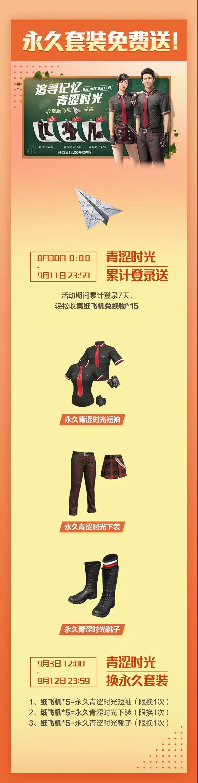 和平精英青涩时光套装几天可以全领到？纸飞机有哪些获得途径？[图]
