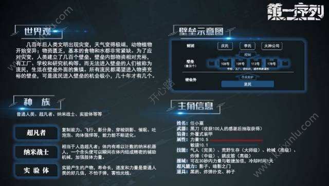 第一序列中文游戏官方手机版图片1