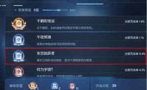 龙族幻想东京跳跃者异闻攻略大全 如何触发/提交任务/坐标位置详解图片1