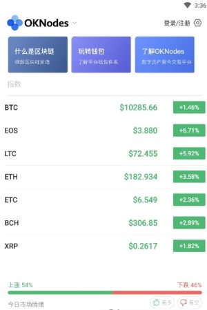 Token Coin交易所app官方手机版图片1