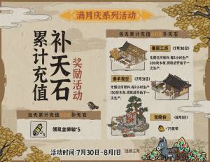 江南百景图7月30日更新：张择端、仇英、参天巨松、双子峰上线图片6