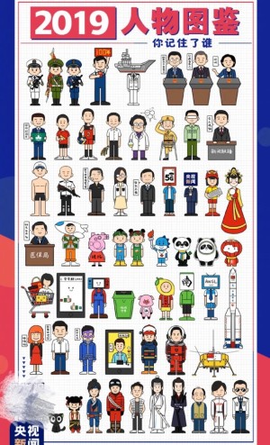 央视2019人物图鉴app官方手机版图片1