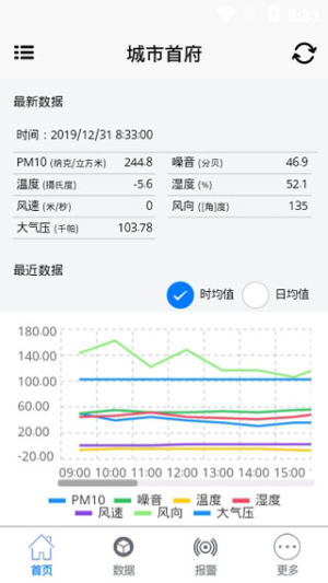 环境数据监测平台app手机版软件图片1