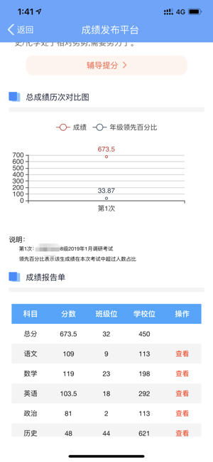 2020成都乐培生成绩查询官网版图片1