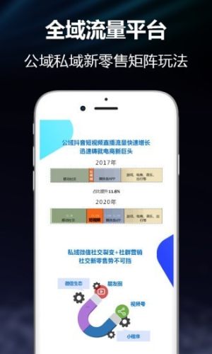 趣闯货app官方版软件图片3