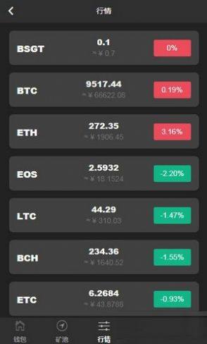 ds公链app免费版图片3