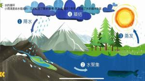 口袋科普app客户端软件图片1
