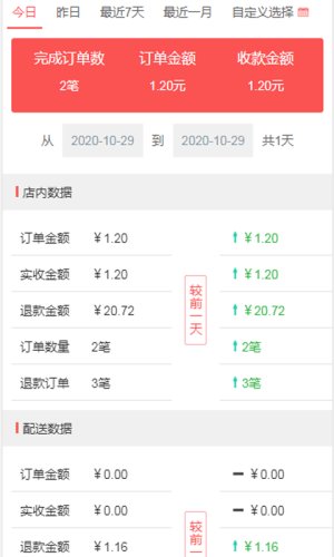 慧掌柜商家app官方版图片1