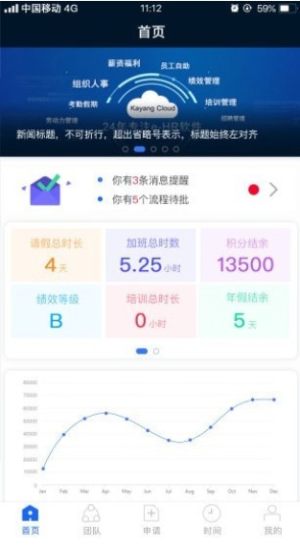 KayangPlusAPP最新官方版图片3