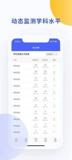 院校情报APP客户端软件图片2