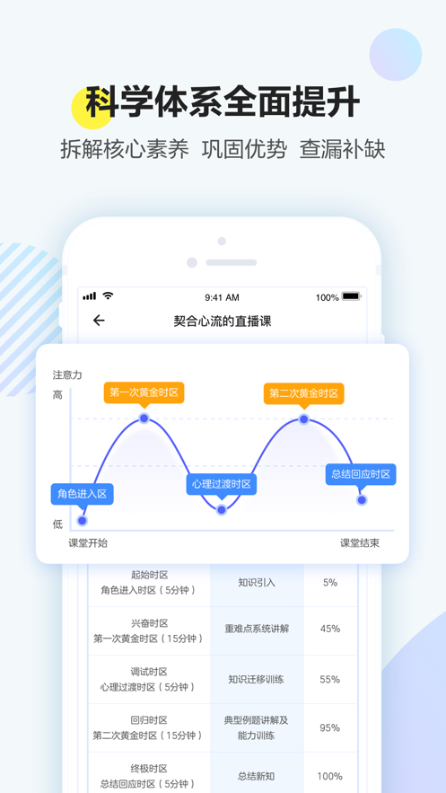 中铁微课堂app安卓版图片2
