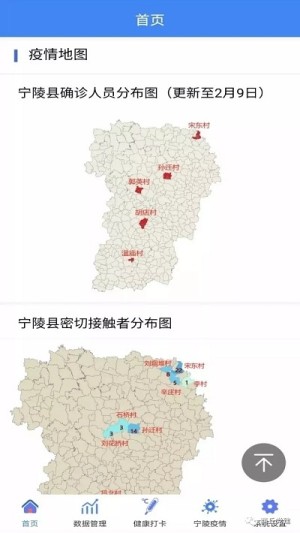 家在宁陵软件情防控大数据监理平台官方版图片2