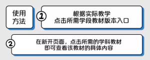 2020年春季人教版教科书全年级电子完整版图片3