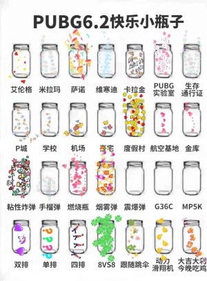 抖音吃鸡快乐小瓶子游戏手机版图片3