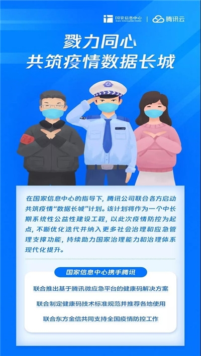 龙江健康网络平台官网登录入口图片2