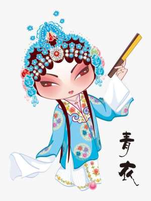 抖音测一测你适合京剧中的哪个角色手机版图片1