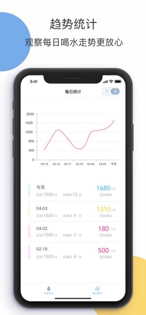 柠檬喝水app安卓最新版图片1