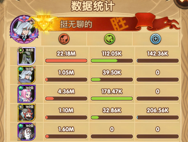 剑与远征涌潮林地左边怎么打？涌潮林地左边boss阵容/打法攻略[图]
