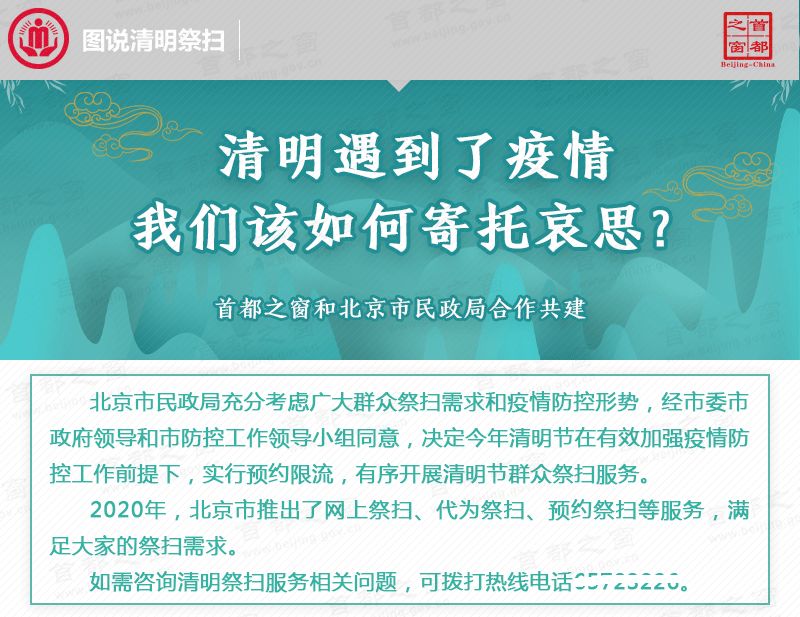 2020北京市清明节网上祭扫服务平台登记入口图片1