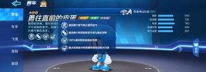 跑跑卡丁车手游勇往直前的皮蛋有什么技能？勇往直前的皮蛋4月10日上架图片2