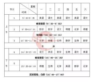 贵州省2020年阳光校园空中黔课教学效果问卷调查入口官网版图片2