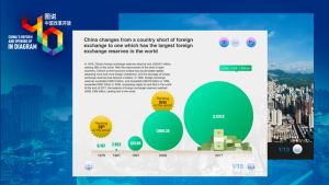 图说中国改革开放40年官方正式版图片3