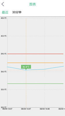 康测软件客户端图片3