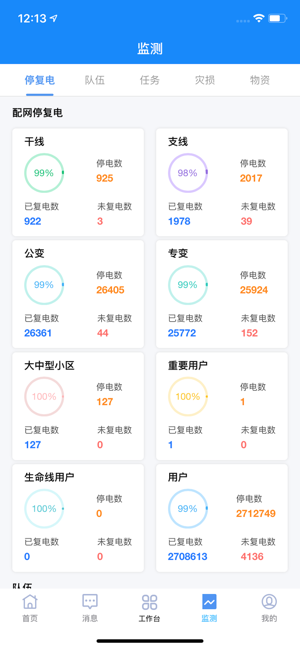 ECS应急指挥官方版图片2