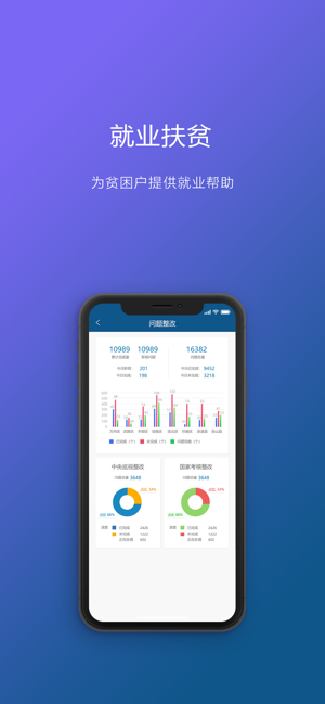 重庆扶贫渝扶贫app2020版图片1